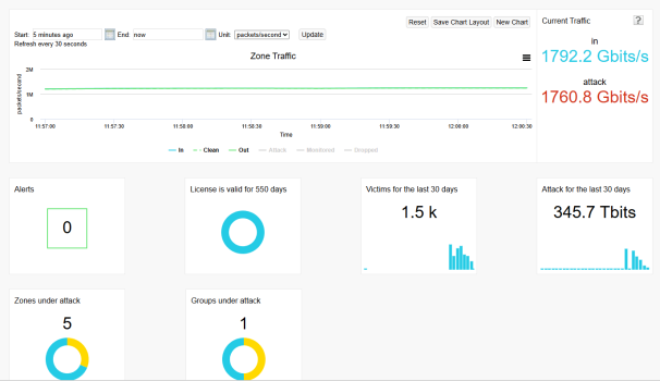 3a7de596a1c2a7a36ef97a5edfbd40cd